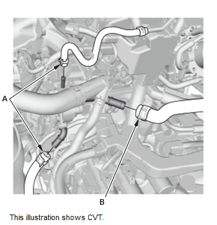 Engine Cooling System - Service Information